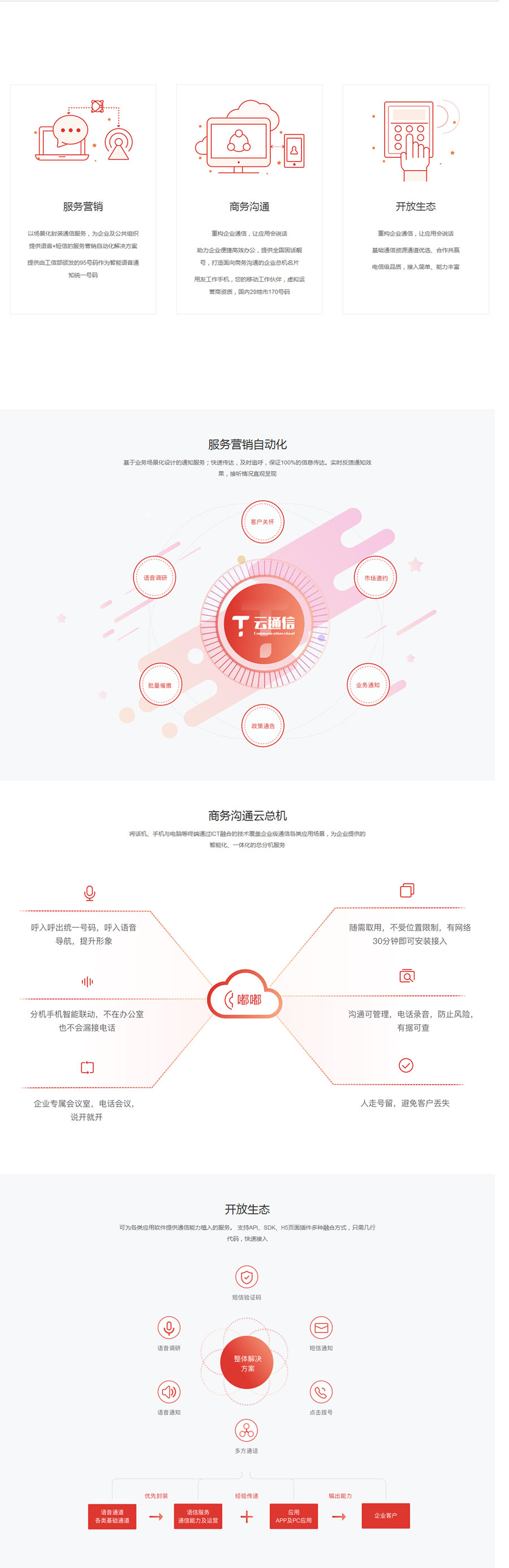 ������ͨ��ܛ��