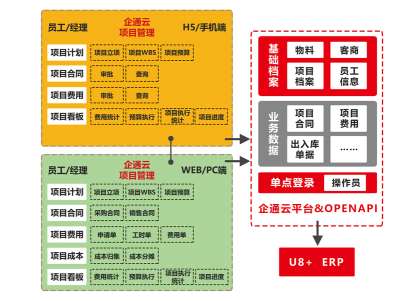 �\Մ��ʲô�����˽���U8ܛ��