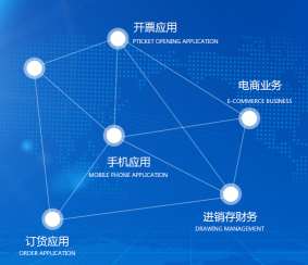 ������ͨܛ����ʹ����r�����ӵ�