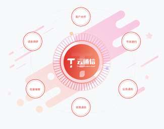 ������ͨ��ܛ����(y��ng)����r�����ӵ�