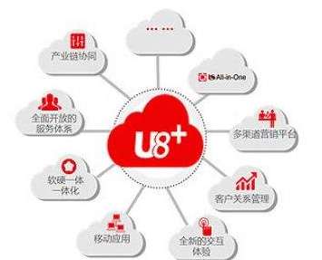 �k��ؔ��(w��)ܛ����ʲôҪ�x������U8