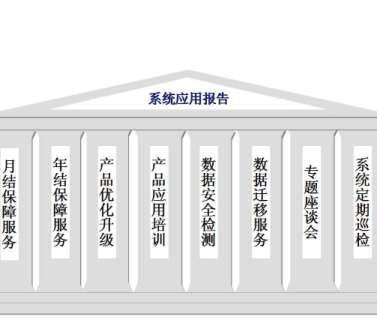 ����ؔ��(w��)ܛ������U8��ֵ����(w��)����Щ�w�F(xi��n)