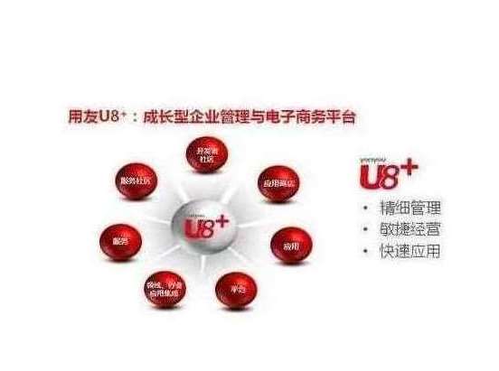 ʹ����������ؔ(c��i)��(w��)ܛ����ʲô��̎