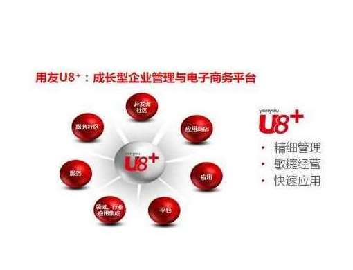 ؔ��ܛ�����԰l(f��)�]��Щ����