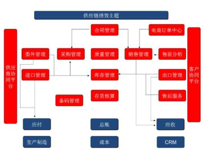 ���ѹ����ԭ�����@���\����