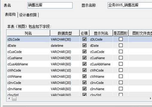 �P(gu��n)������ܛ������Щ���]