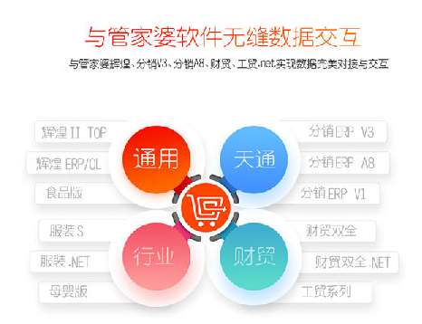 �ܼ���ܛ����������M(f��i)��