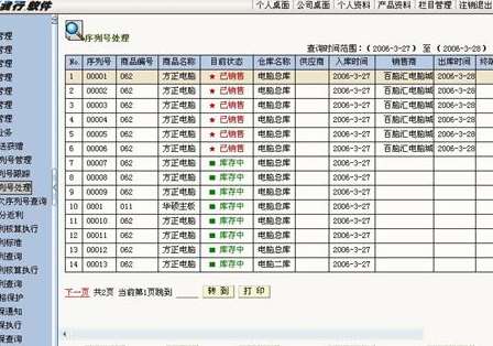 �ܼ���ܛ����һ���M(f��i)�úͬF(xi��n)���M(f��i)�õą^(q��)�e