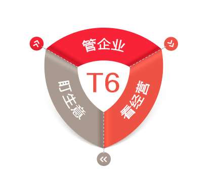 ����ܛ�������ϵ���\�I����