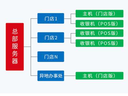 ��(y��ng)��ؔ��(w��)ܛ���܎�����Щ��̎