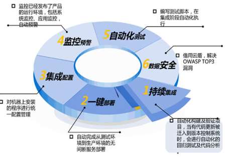 ��ô��Q����ܛ�����O��Ոُ�Ό���