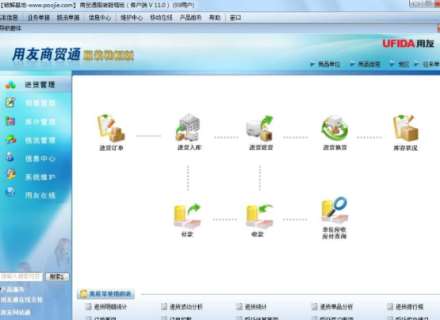 ُ�Iؔ(c��i)��(w��)ܛ���r(sh��)Ҫע���@Щ