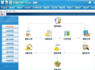 �ܼ���ܛ����ĸ����b�ИI(y��)��(y��ng)����r��ô��