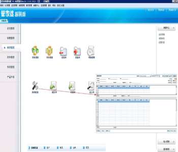 �ܼ���ܛ���ă�(y��u)�c��ʲô