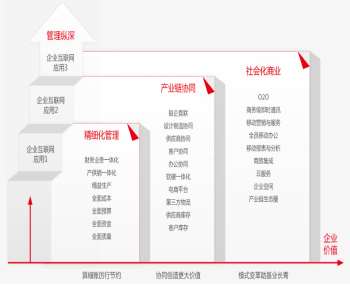 ��β�������ܛ����ُ(g��u)�c��(k��)�����