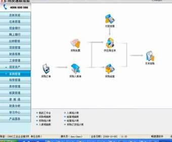 ����ܛ����Ҏ(gu��)�~��(w��)̎�����E