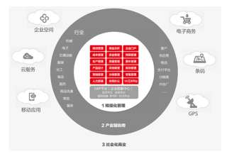 �\Մ����ܛ���������ܚgӭ