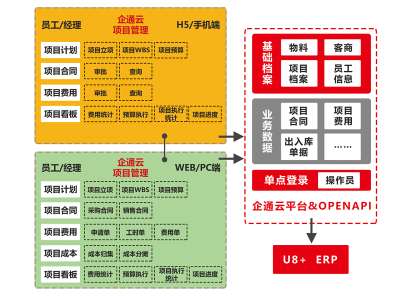 �����J�R������ͨܛ��