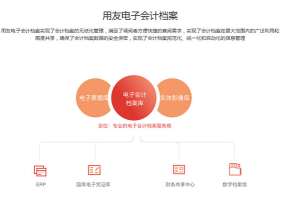 ����ؔ��(w��)�Ƶ�ʹ����r�����ӵ�