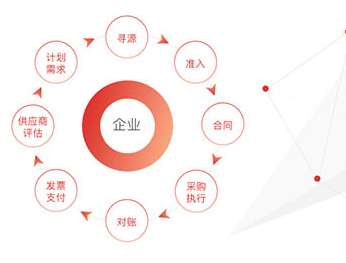 ���Ѳ�ُ�Ƒ�(y��ng)����r�����ӵ�