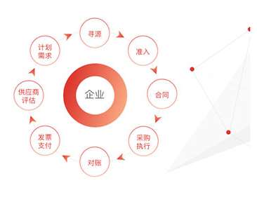 ��������ܛ�������̶��Y�a(ch��n)�I(y��)��(w��)ԓ��ô����