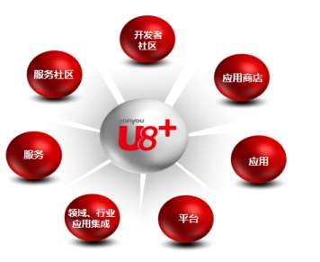 ����ؔ(c��i)��(w��)����ʹ����������ؔ(c��i)��(w��)ܛ����