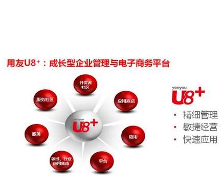 ��������ؔ(c��i)��(w��)ܛ���µ׽Y(ji��)�~��ô�M(j��n)�в���