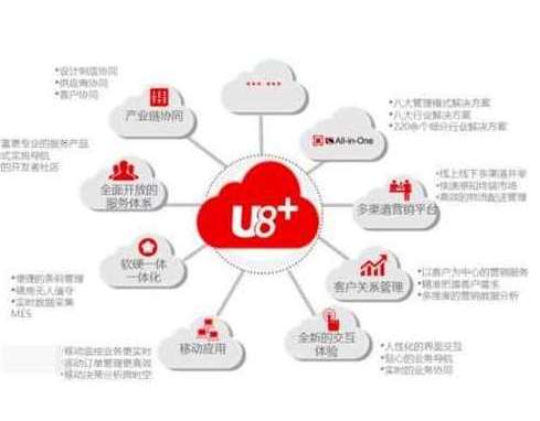 ��������ؔ��ܛ����ÿ���˶�����ʹ�õĆ�