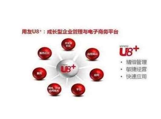 ��I(y��)ʹ�õ�����U8ܛ����ô�M������