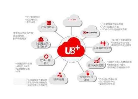 ����ؔ�տ���ʹ����������ؔ��ܛ����