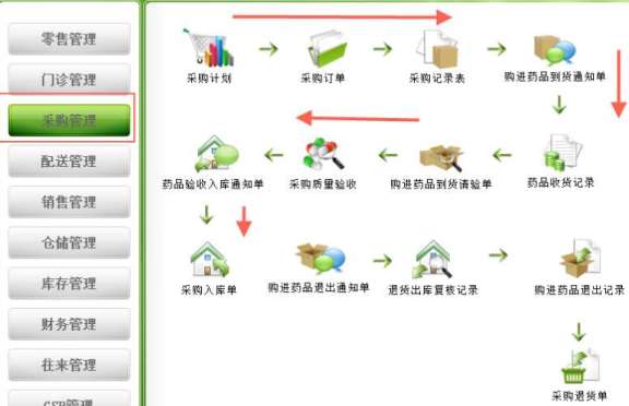 �ܼ���ܛ���a(ch��n)Ʒ��(ji��n)Ҫ��B