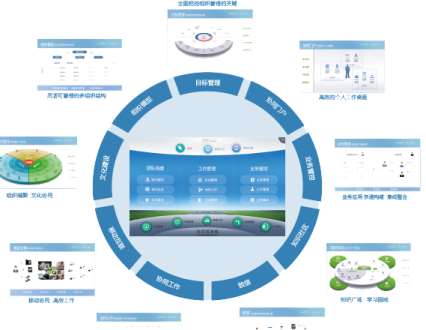 ��ُ(g��u)�Iؔ(c��i)��(w��)ܛ���r(sh��)��˽��@Щ