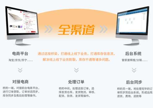 �ܼ���ܛ����Ҫ���Á���ʲô��