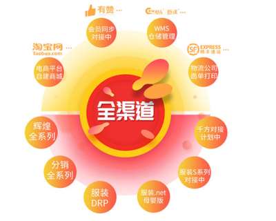 ُ(g��u)�I(m��i)һ������ܛ���M(f��i)���Ƕ���