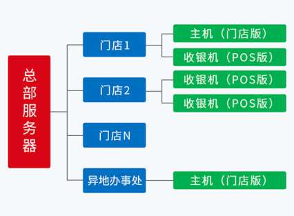 ���xُ(g��u)�M(j��n)�N(xi��o)��ؔ(c��i)��(w��)ܛ��