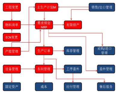 ����ܛ���ľS�o(h��)��(w��n)�}��ô��Q