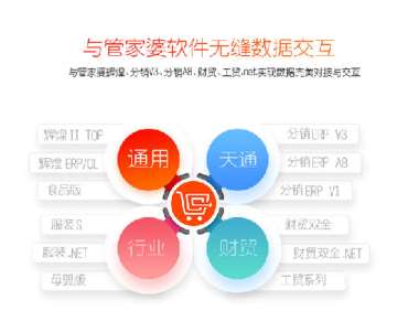 �ܼ���ӆ؛ͨ�����P(gu��n)��B