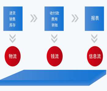 ؔ(ci)(w)ܛă(yu)c(din)