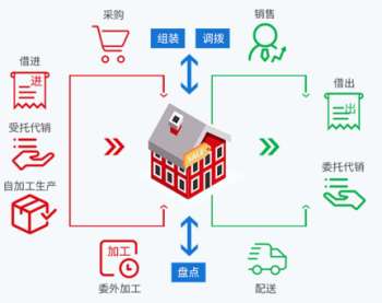 M(jn)Nؔ(w)ܛ(yng)Щ(yu)c